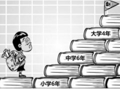 如何看待小学改5年高中改2年